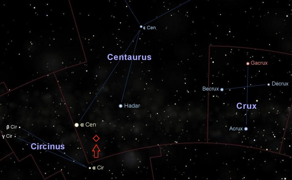 موقعیت ستاره‌ی پروکسیما قنطورس در صورت فلکی قنطورس